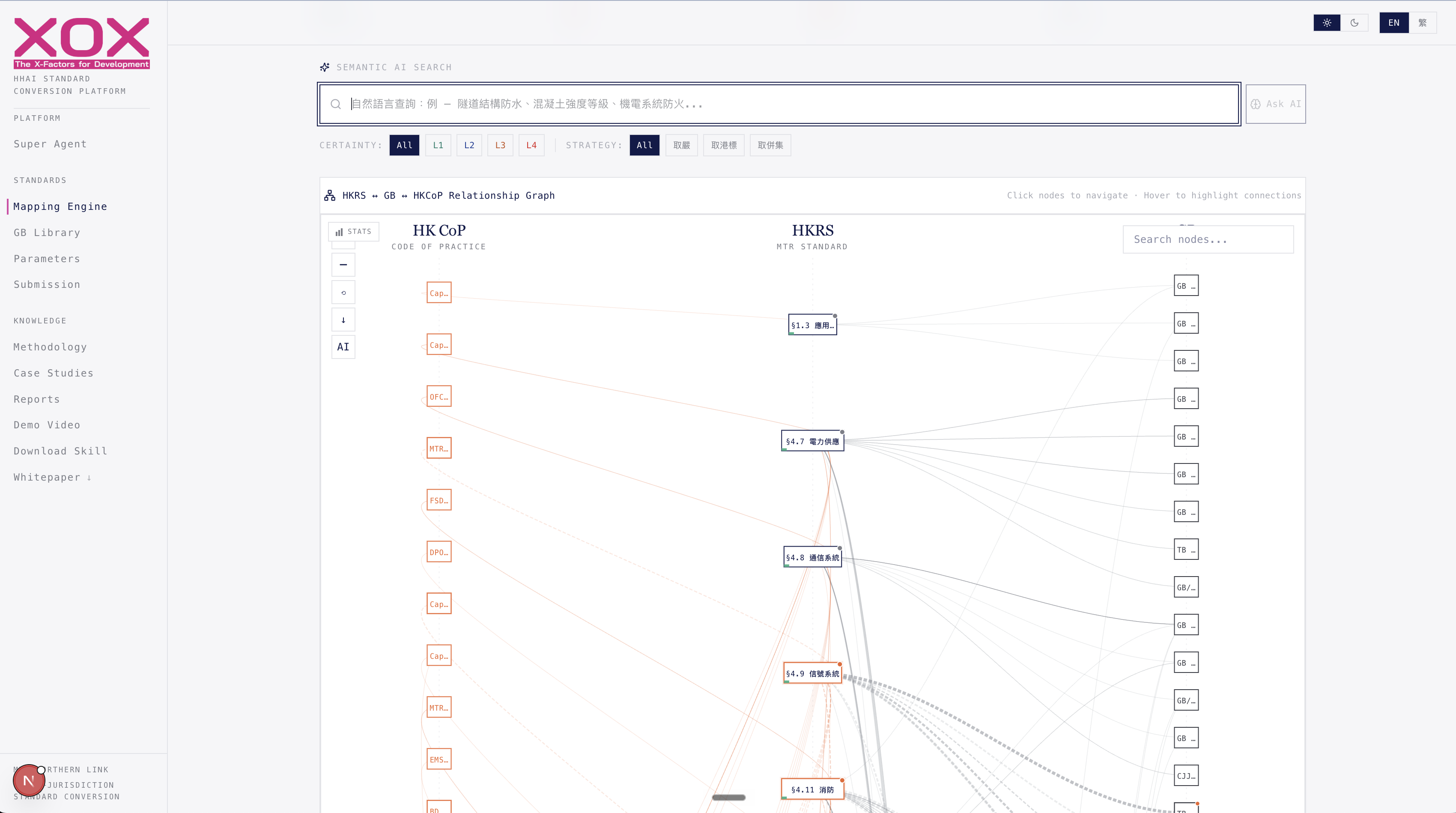 HKRS to GB standard mapping engine